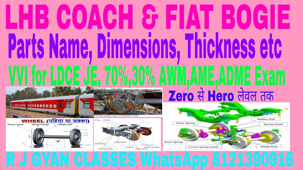 LHB COACH FIAT BOGIE Parts Name Dimensions Clearances VVI For LDCE JE 70% or 30% AWM AME ADME Exam