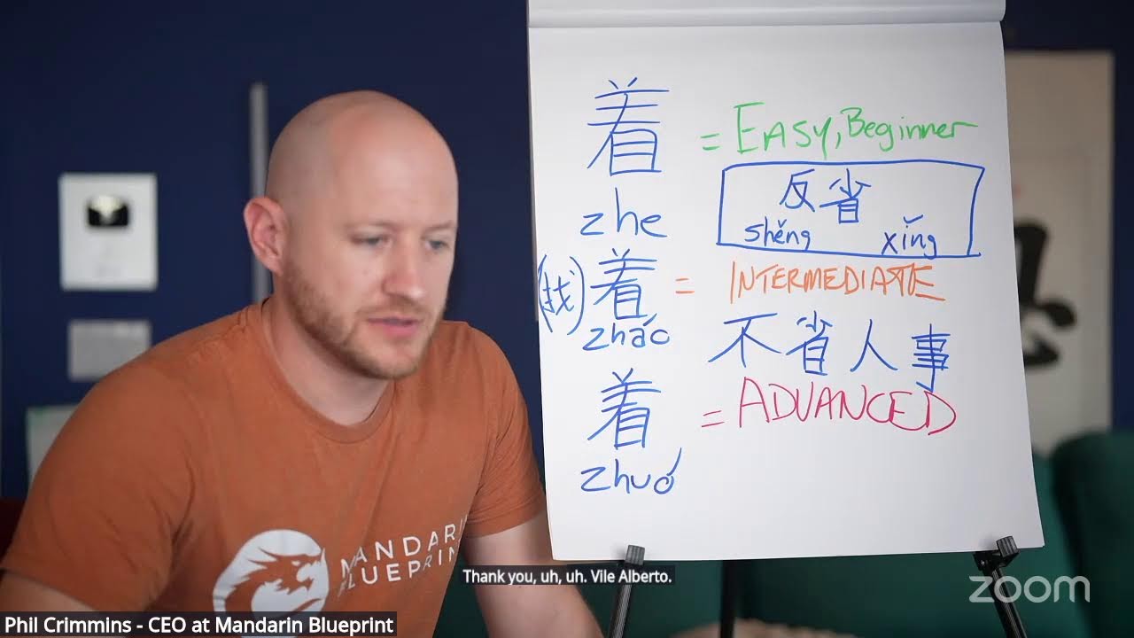 Вопросы и ответы с Филом по поводу MB Lite!