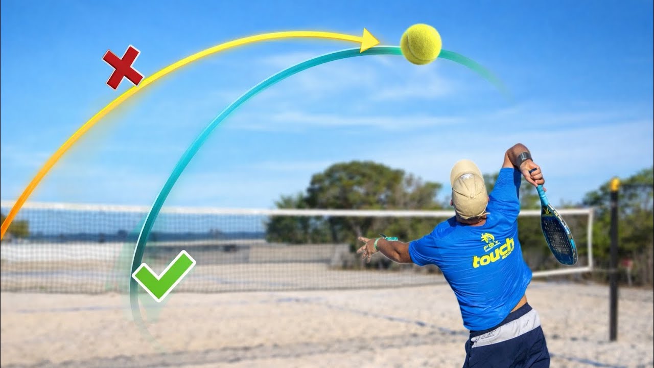 Efeitos no Saque - Slice e Top Spin 🎾