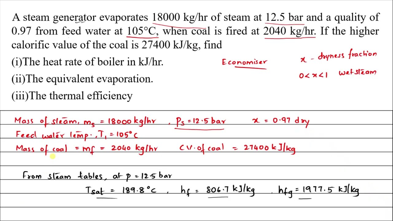 Boiler Performance Numerical 1