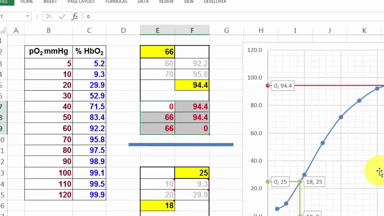 Interpolation and Extrapolation