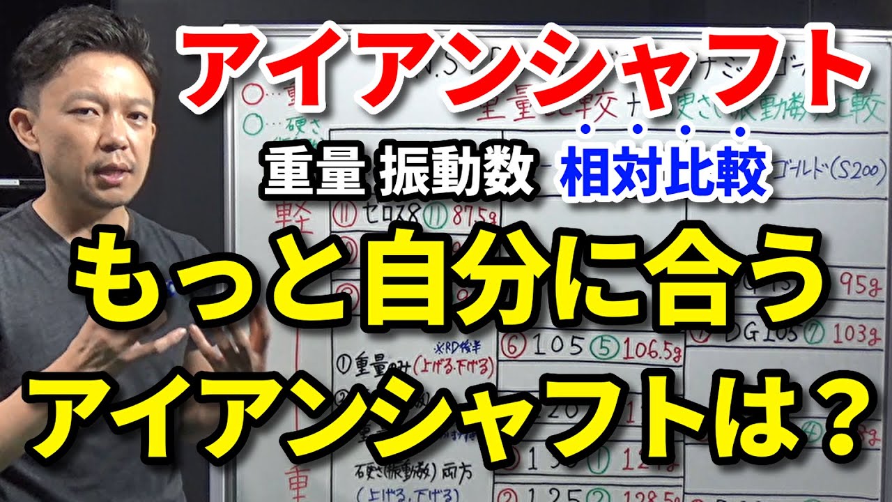 【重量×振動数（硬さ）相対比較】MODUS（モーダス）・DG（ダイナミックゴールド）・NSPROの特性、関係性・自分に合うシャフトを見つける【アイアンスチールシャフト】【クラブセッティング】【吉本巧】
