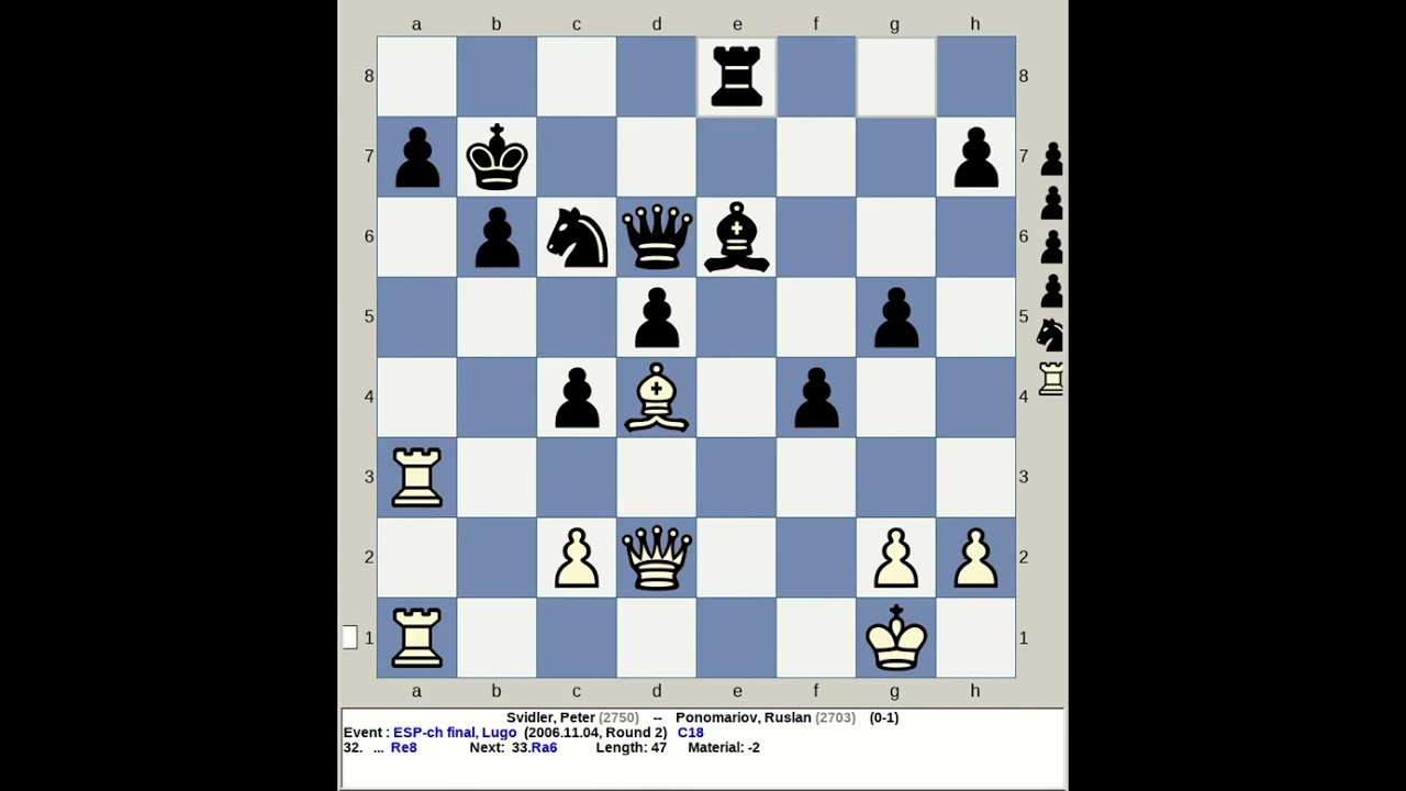 Svidler, Peter vs Ponomariov, Ruslan | Spain Chess Final 2006, Lugo