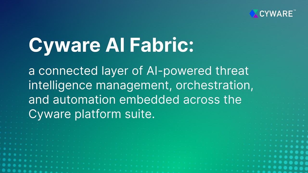 Cyware AI Features Demo