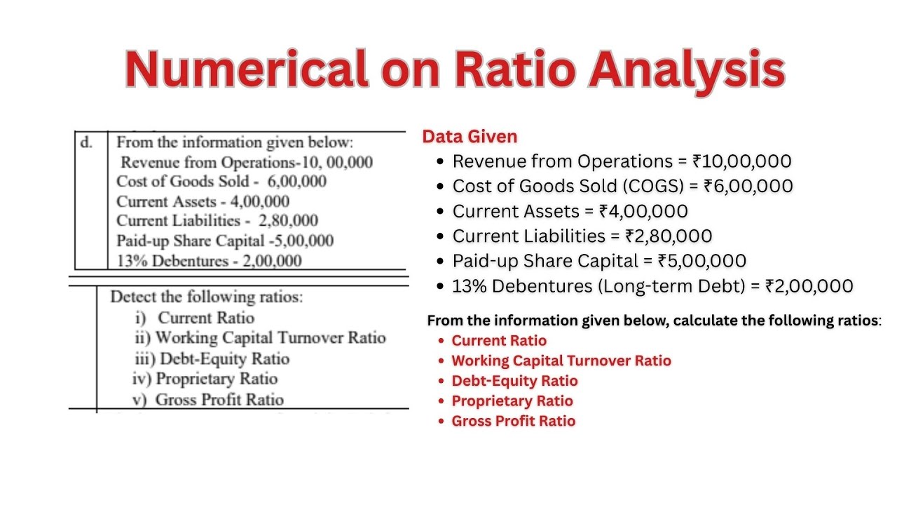Numerical Practice on Ratio Analysis | Easy & Exam Oriented