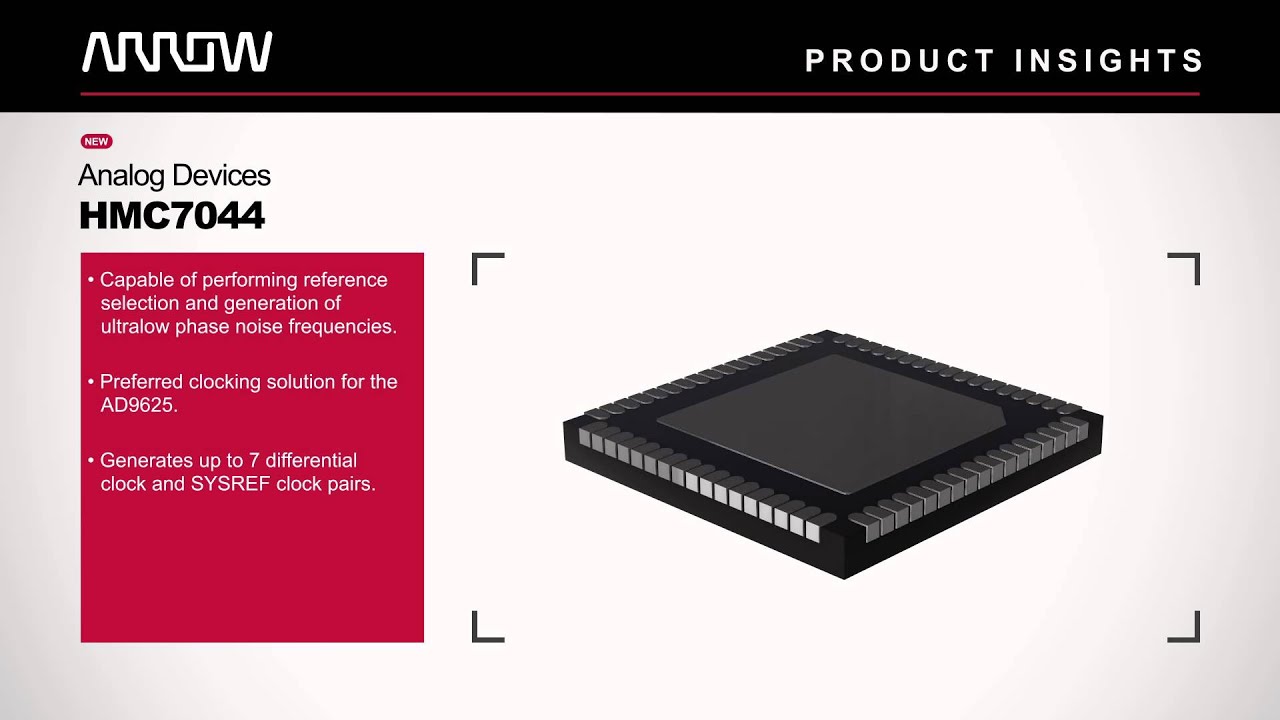 Arrow Product Insights - Analog Devices AD9625, HMC7044, and ADA4961
