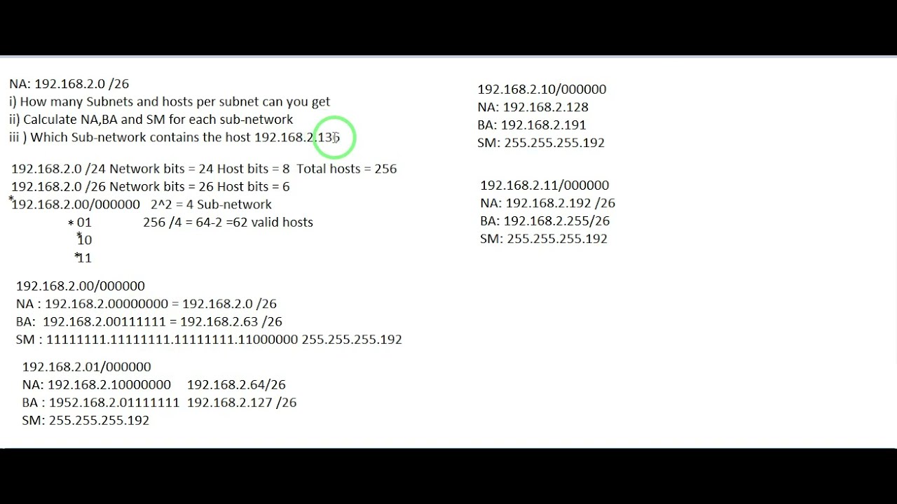 Subnetting of a Network Address| Calculating Subnet Mask, Network and Broadcast address|বাংলা