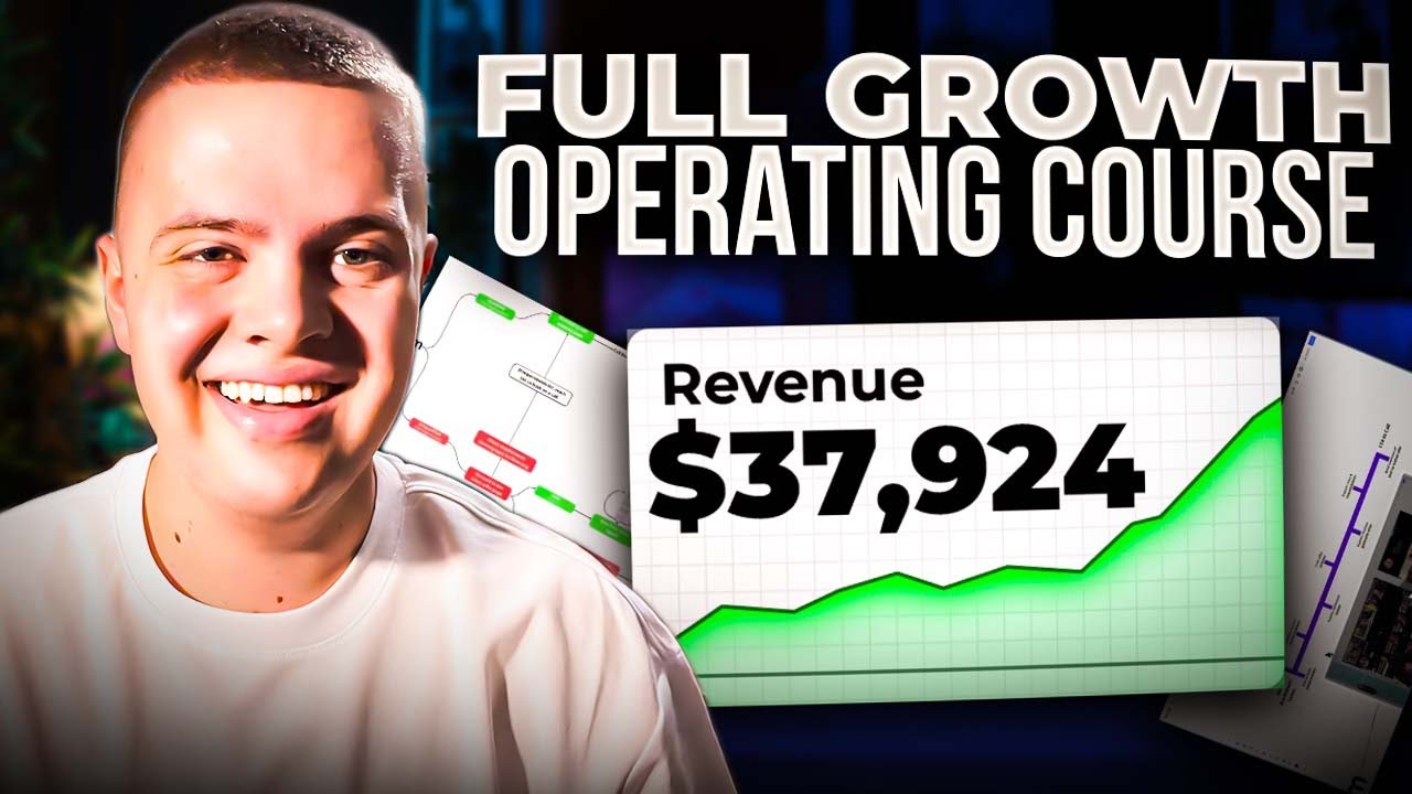 Full Growth Operating Course (NEW 2025 Strategies)
