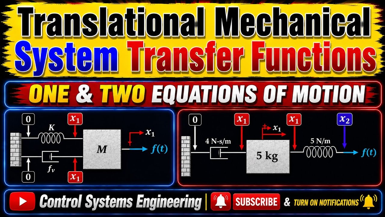 Part 1: Translational (Linear) Mechanical System Transfer Functions (One & Two Equations of Motion)