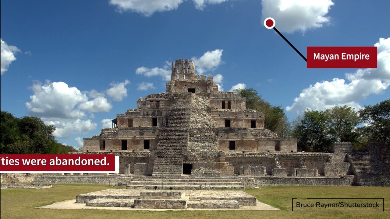 5 Ancient Societies that Collapsed When the Water Ran Dry
