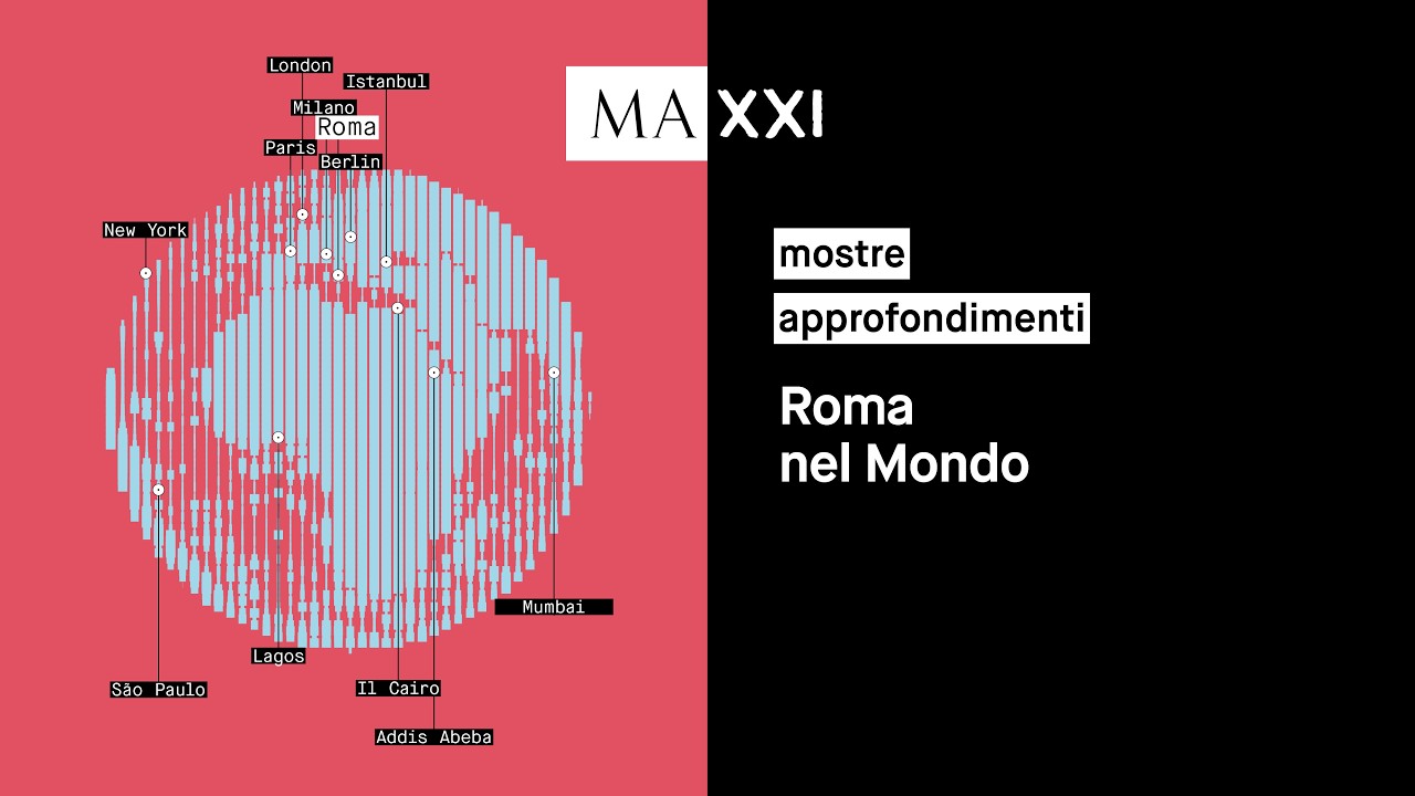 mostre: Roma nel mondo