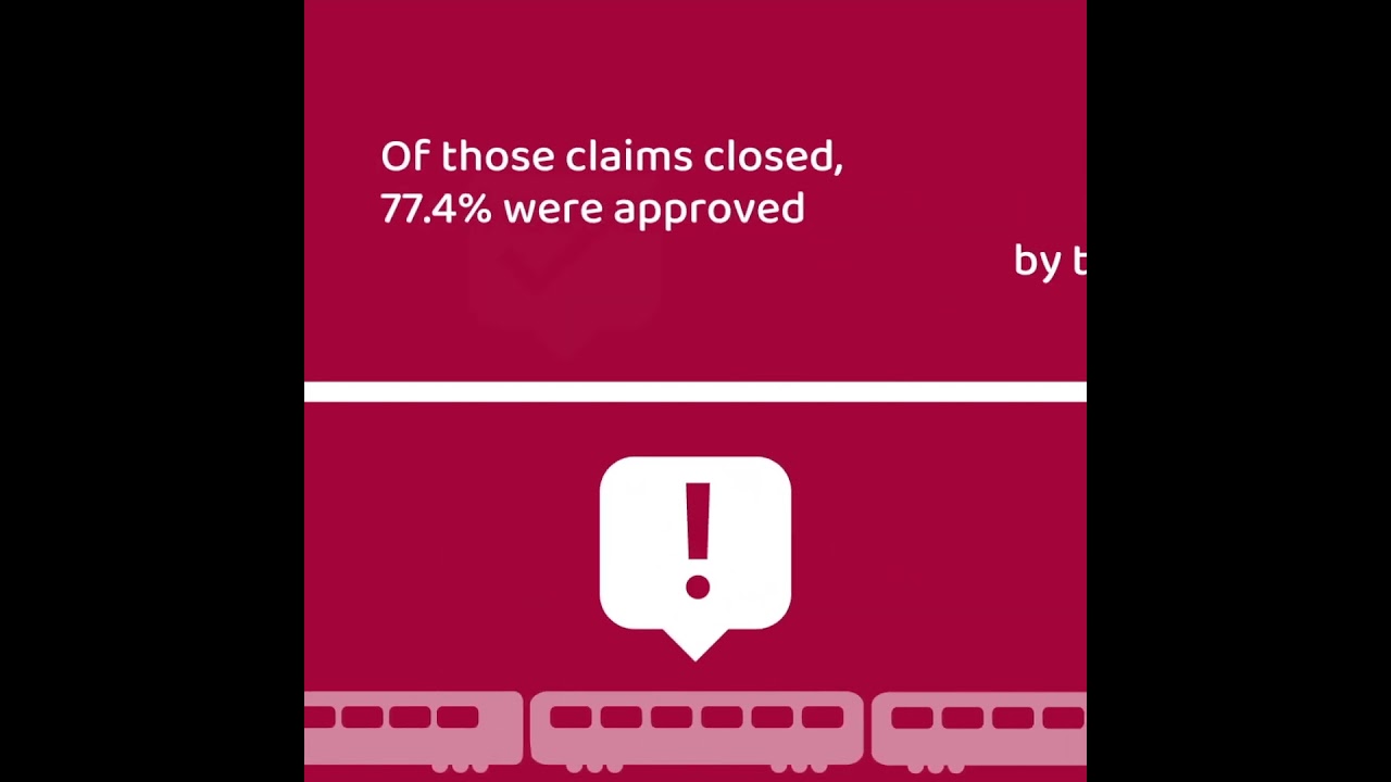 Britain's Railway in Numbers, delay compensation claims, to March 2022