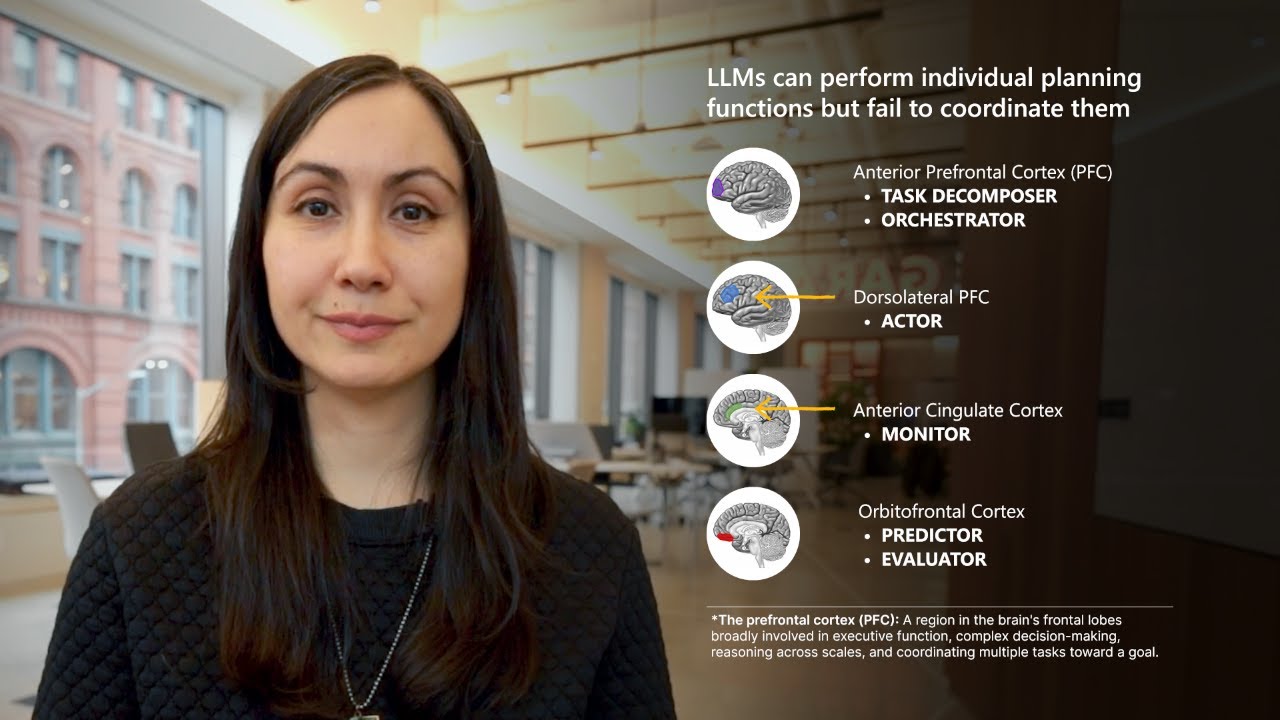 A brain-inspired agentic architecture to improve planning with LLMs