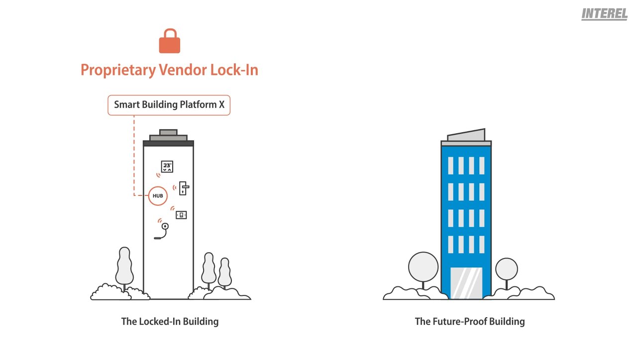 EOS &ndash; The All-in-one Solution for Smart Building Platforms