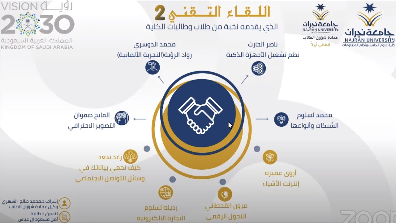 اللقاء التقني [الثاني] بكلية علوم الحاسب ونظم المعلومات بجامعة نجران