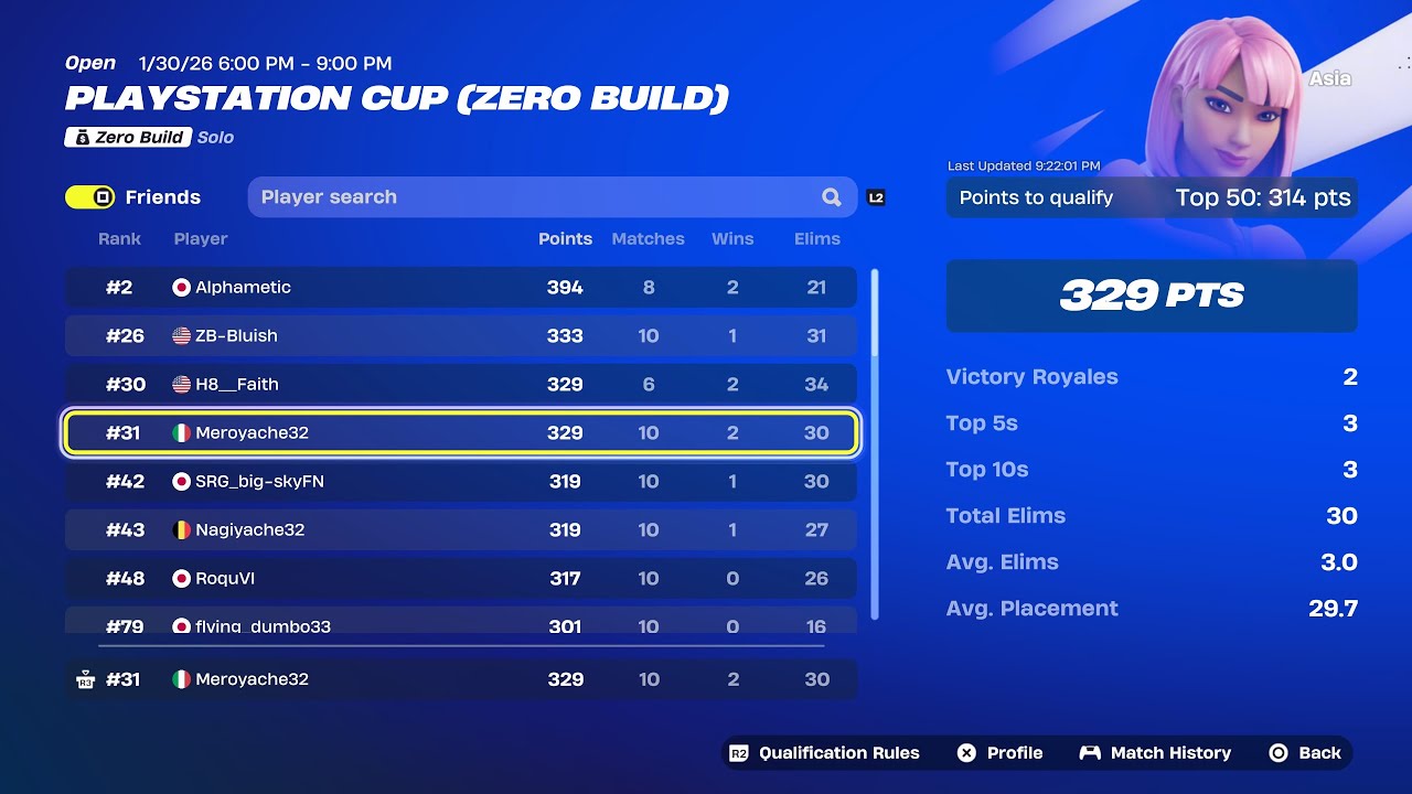 HOW I QAULED TO OCE AND ASIA ZB PSCUP FINALS