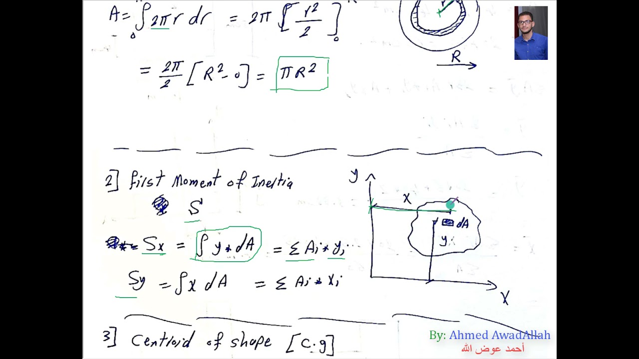 Structural Mechanics - Properties of Area (2021)