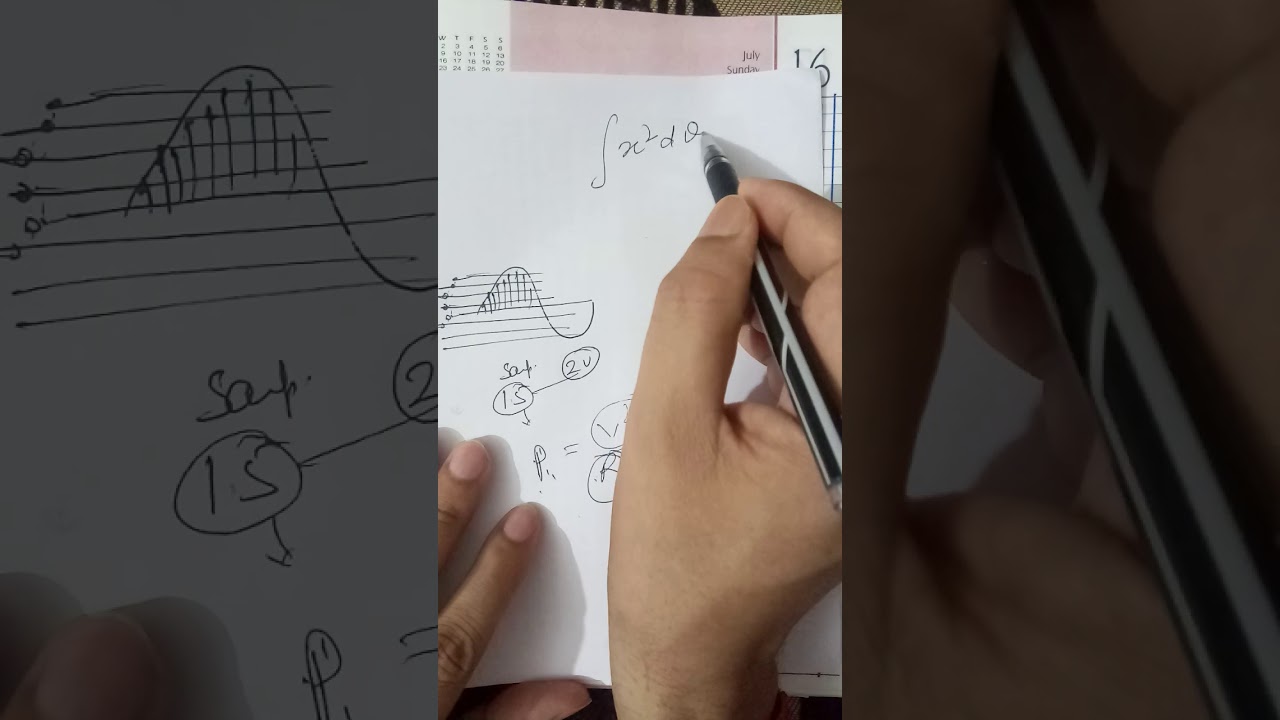 Quantization (Signal to Noise Ratio):Digital Communication