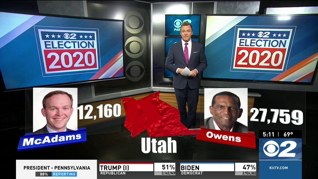 2020 Utah Election Results