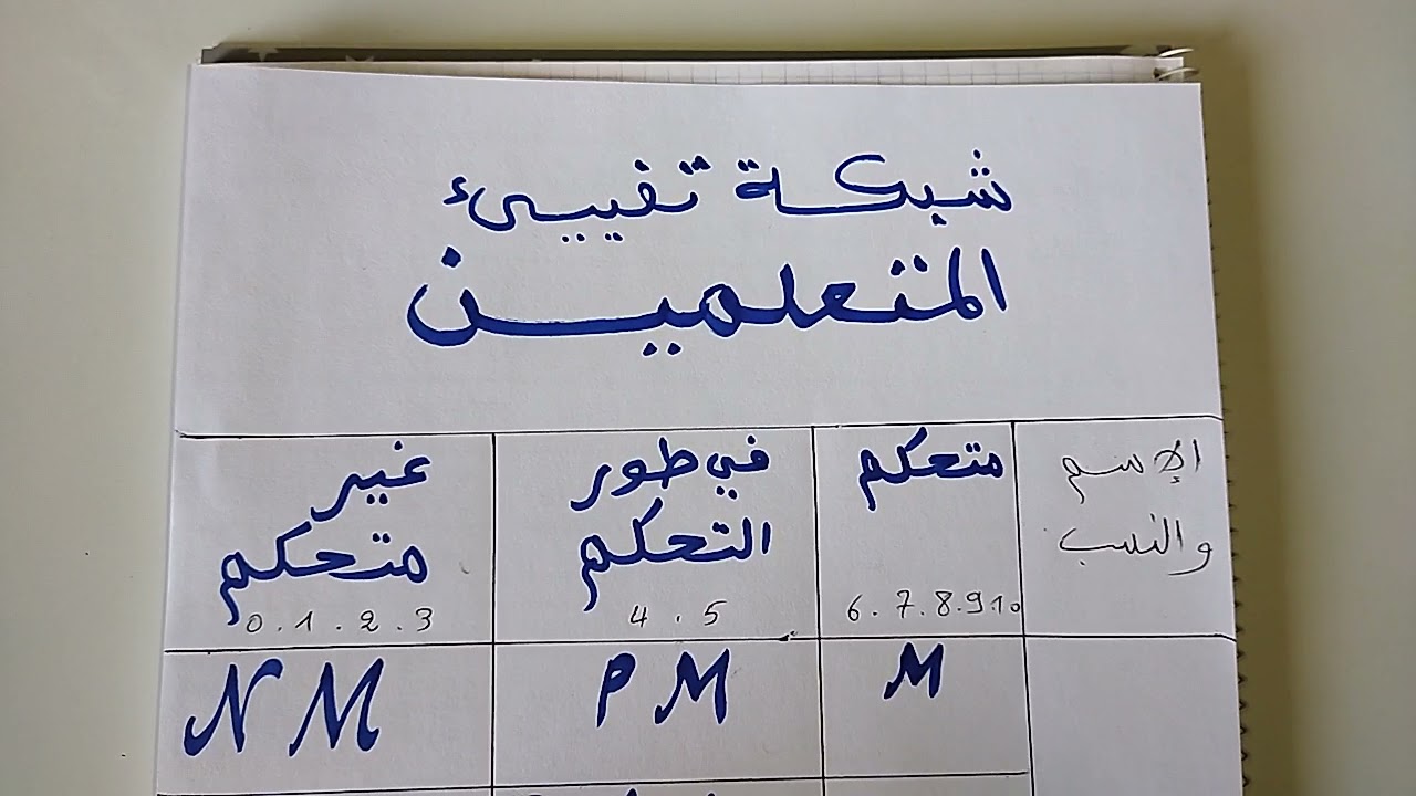 تقرير تقويم تشخيصي وخطة الدعم والمعالجة وحساب النسبة المئوية