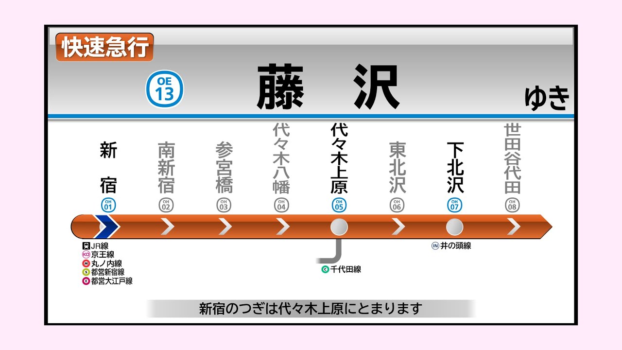 【自動放送】小田急小田原線・江ノ島線　快速急行　藤沢ゆき　LCD再現