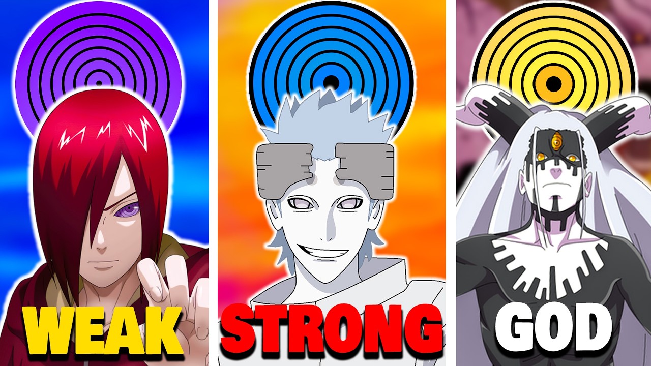 Every Level of Rinnegan Users in Naruto Ranked and Explained in 20 minutes