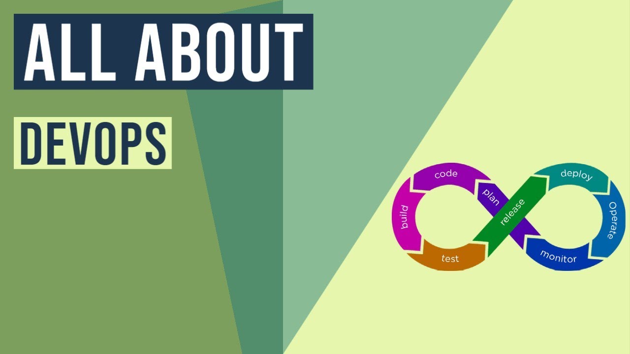 All about DevOps