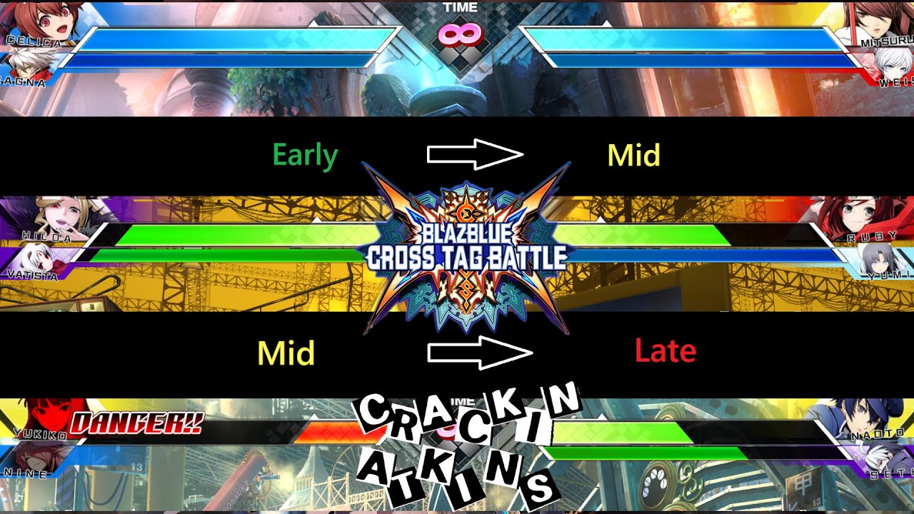 Early, Mid, & Late Game: The Concept of Pacing | BBTAG Match Analysis