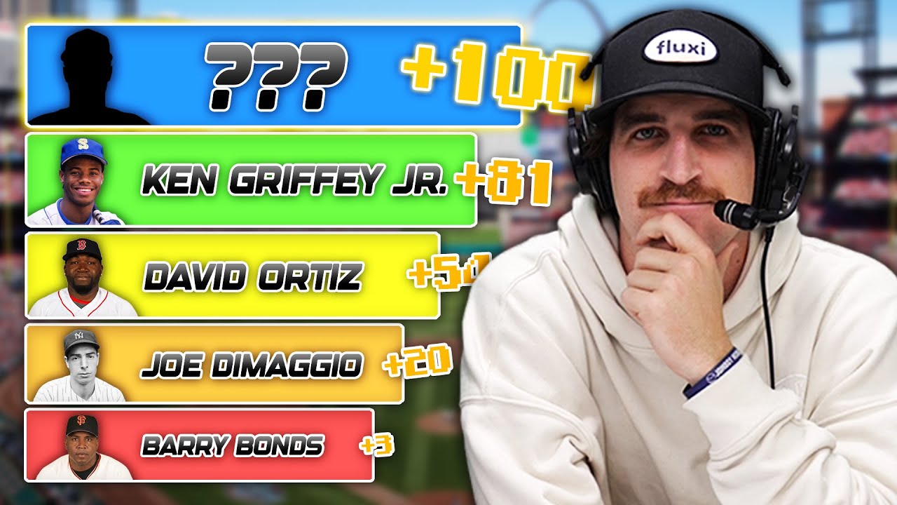 Who is number 100 on the All-Time OPS+ list?