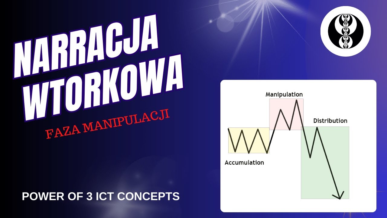 Narracja wtorkowa - Faza manipulacji PO3 (ICT concepts)