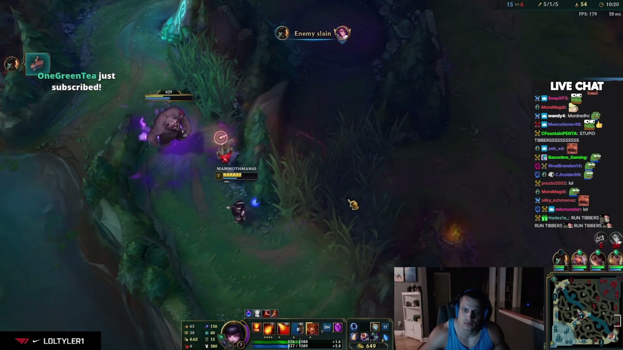 C'Mon Tibbers