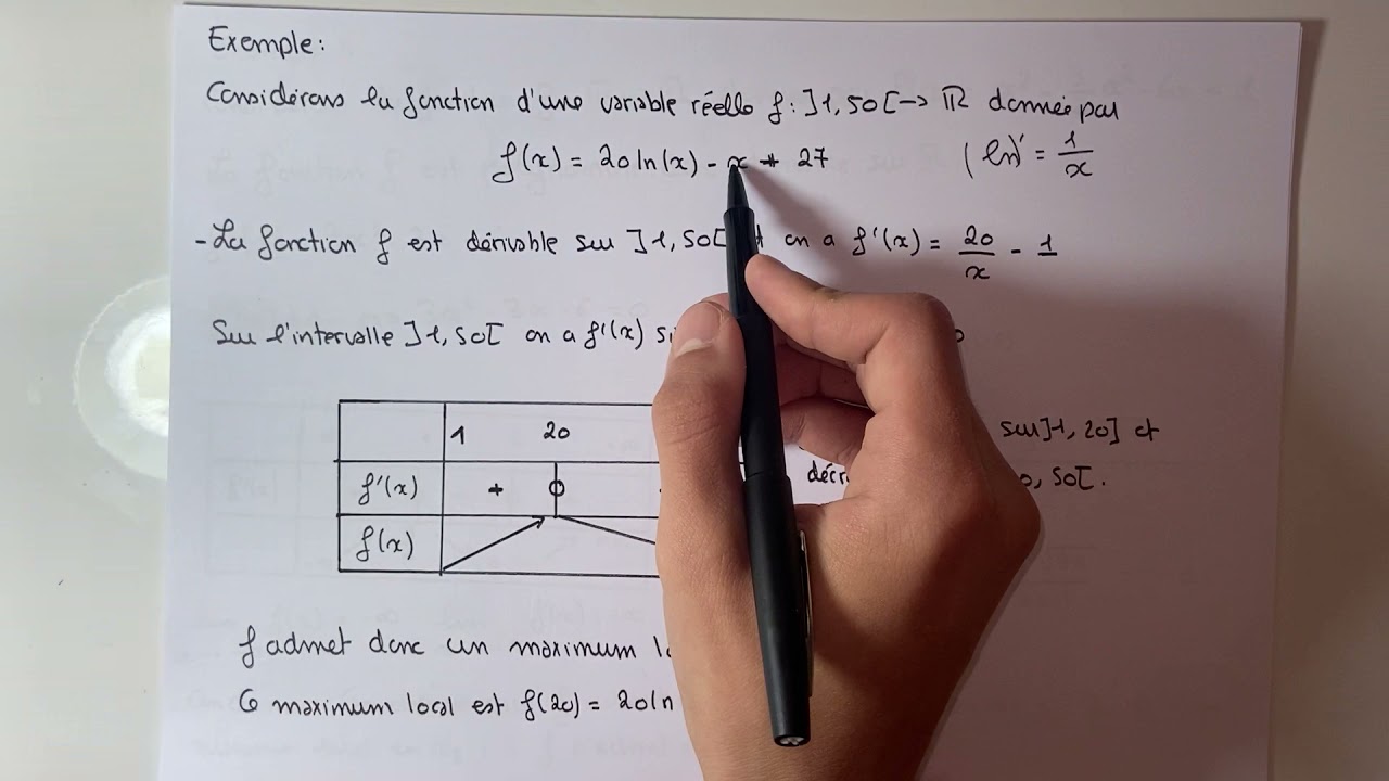 Extrema globaux / Extrema locaux - mathématiques 1