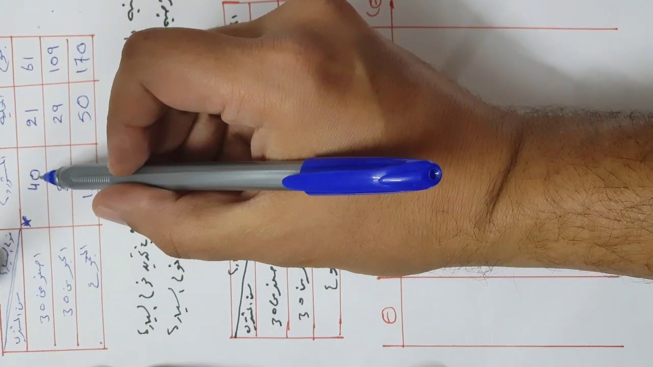 اختبار الاستقلال ، كأي سكوير