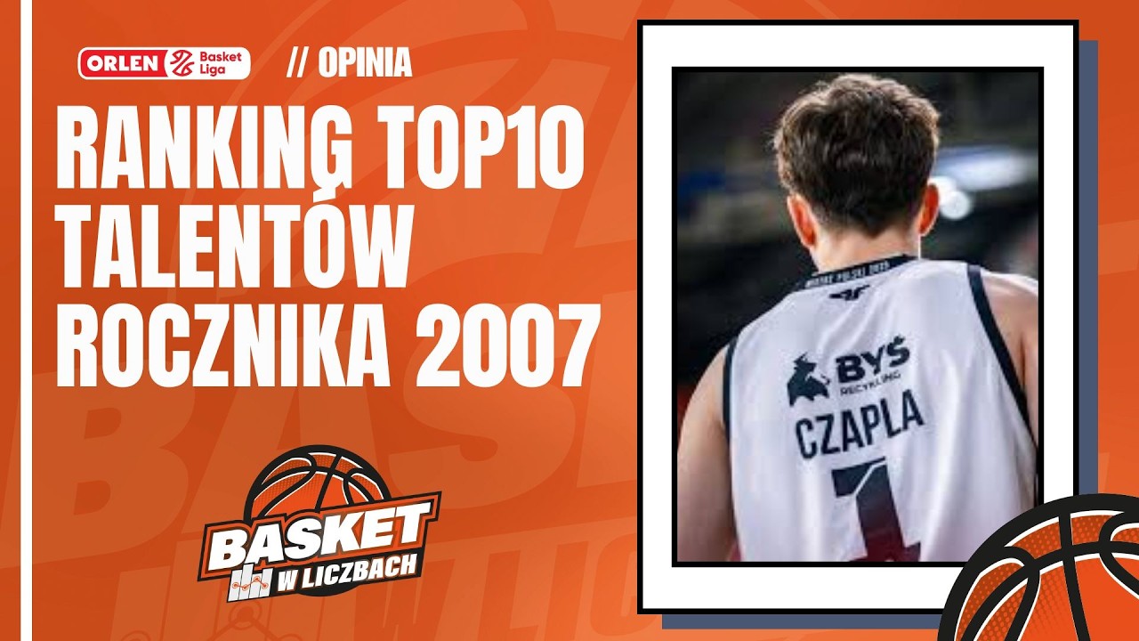Ranking rocznika 2007! Leniec, Czapla, Hartman (feat. Szymon Woźnik)