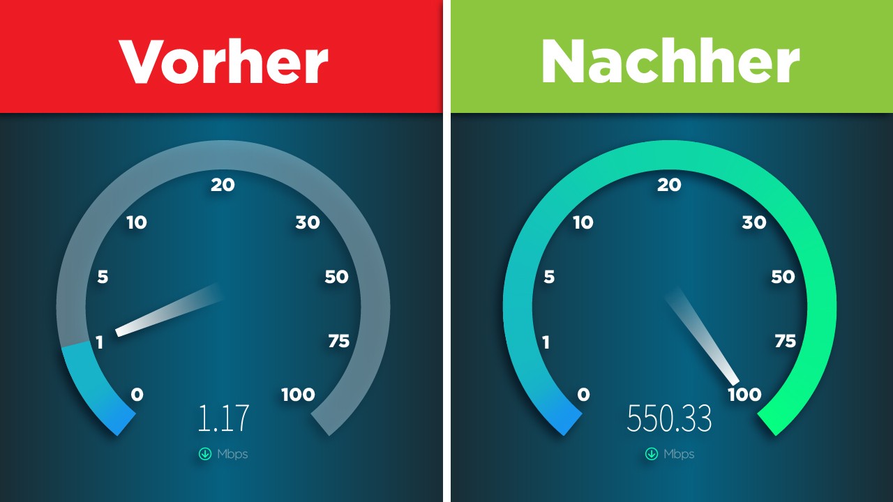 5 einfache Tipps, die dein INTERNET 2x SCHNELLER machen