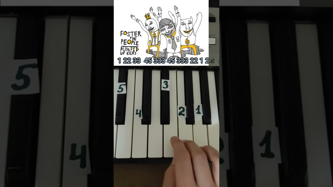 Pumped up kicks on piano 🎹 tutorial