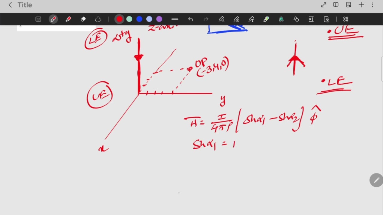 Problem on magnetic field 