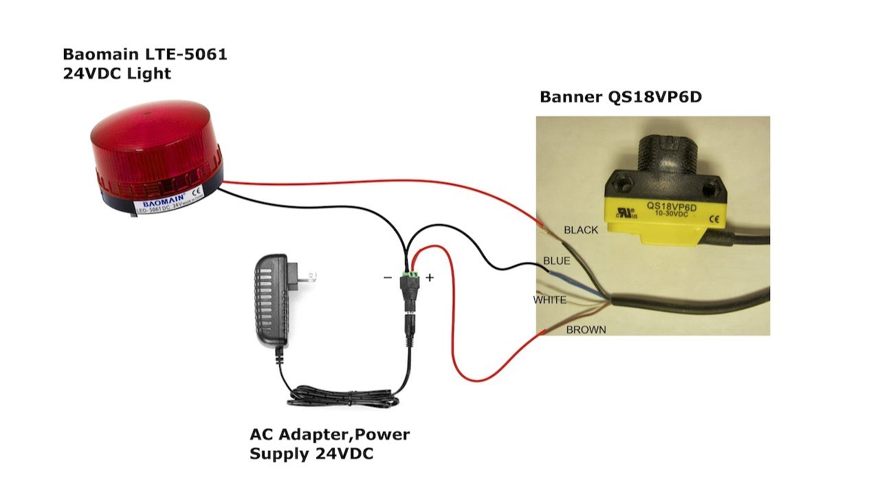Low Cost Level Sensor for Saw Dust Collection System, using Banner QS18VP6D