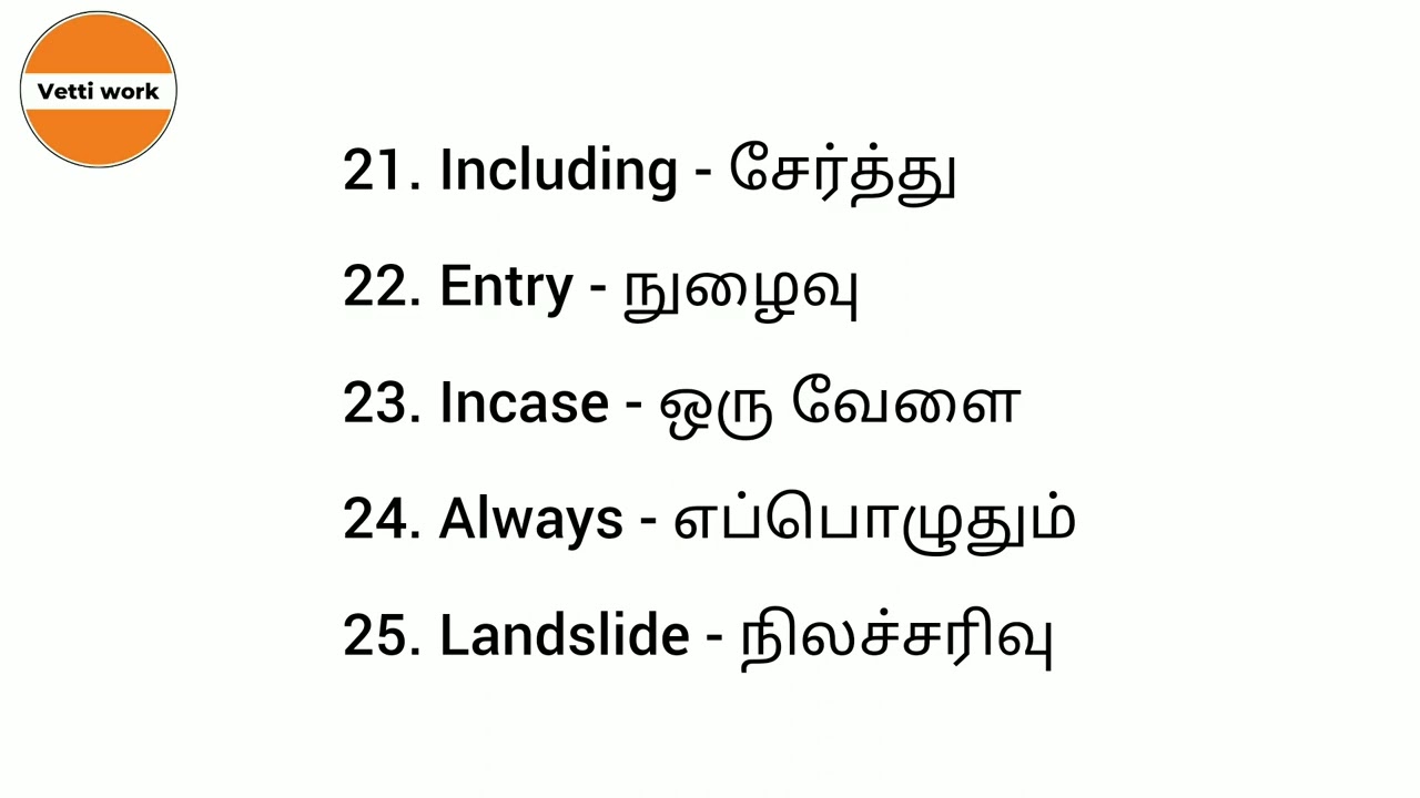 Daily use English Vocabulary words #spokenenglish #englishspeakingpractice #learnenglish #trending