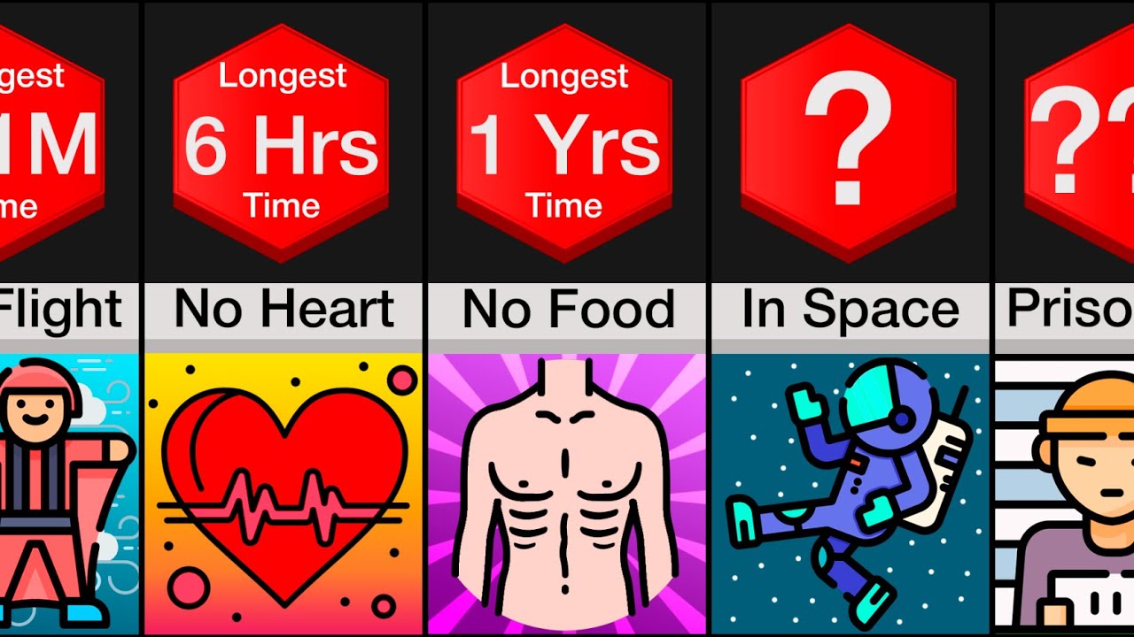 Time Comparison: Records