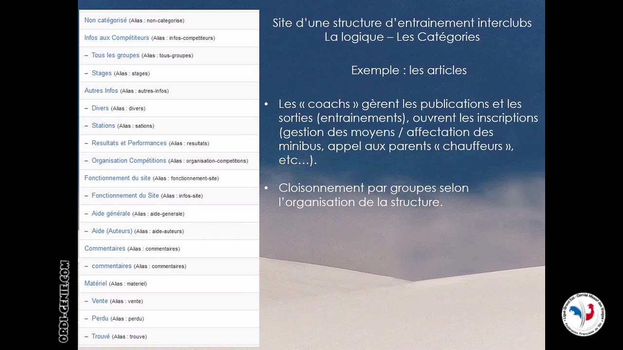 Composants Gski (partie 02) : Logique du CMS et présentation de la famille Gski