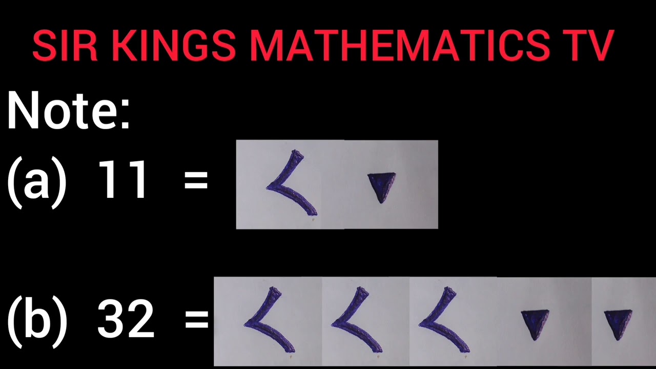 ORIGIN OF NUMBERS.