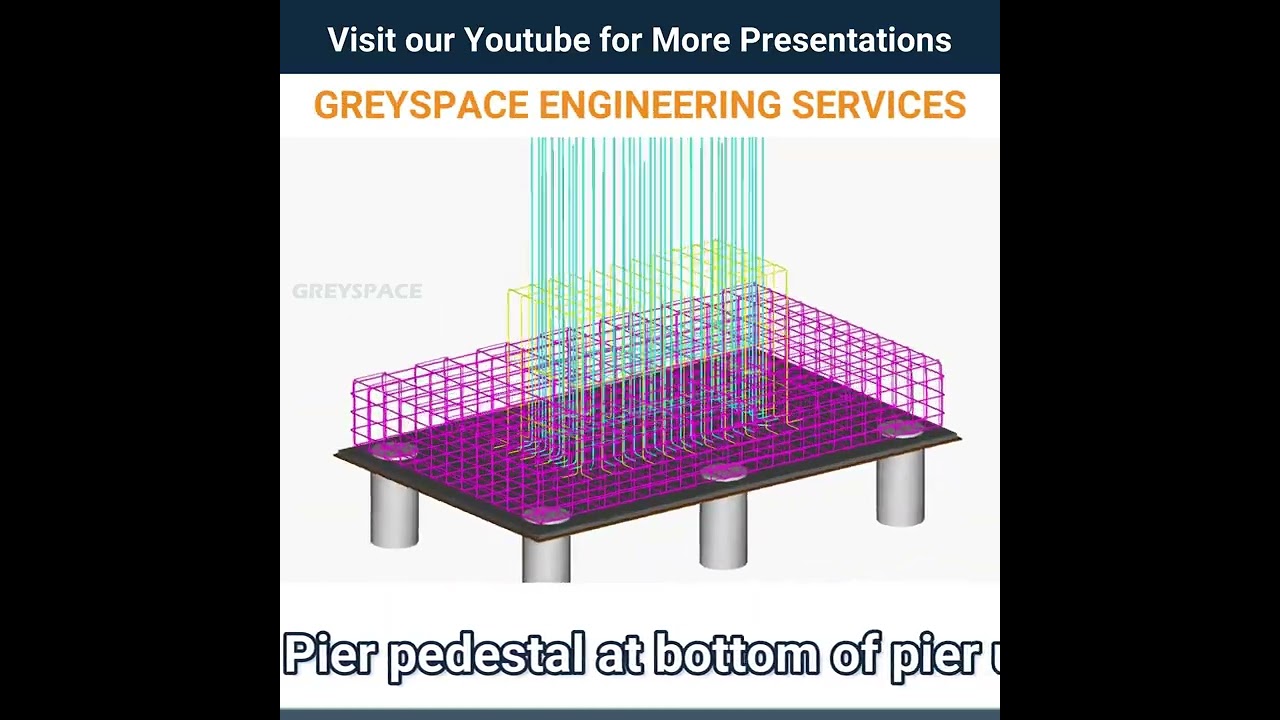 Understanding the Pier pedestal reinforcement | 3D Animation #shorts