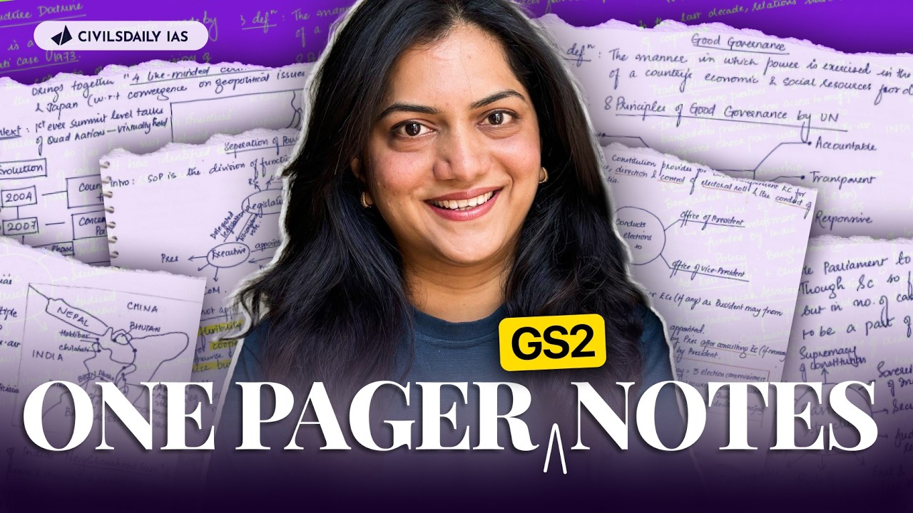 How Toppers Make PYQ-Based *One-Page Notes* Using Microthemes (GS2)
