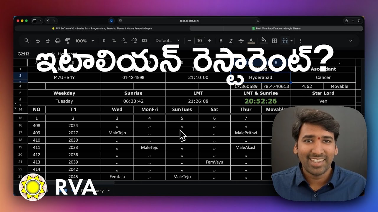 Bharani Nakshatra, Mesha Rashi – Moon Mahadasha for Cancer Ascendant | Learn Astrology in Telugu