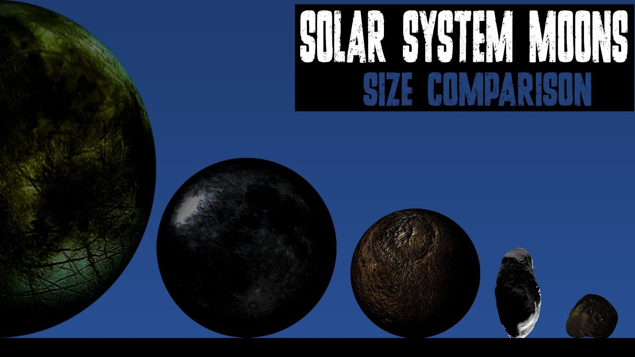 Moons of the Solar System Size Comparison