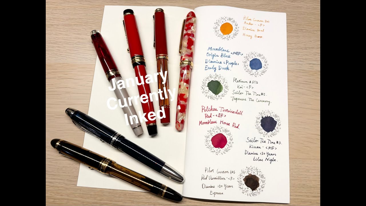 January 2026 Currently Inked