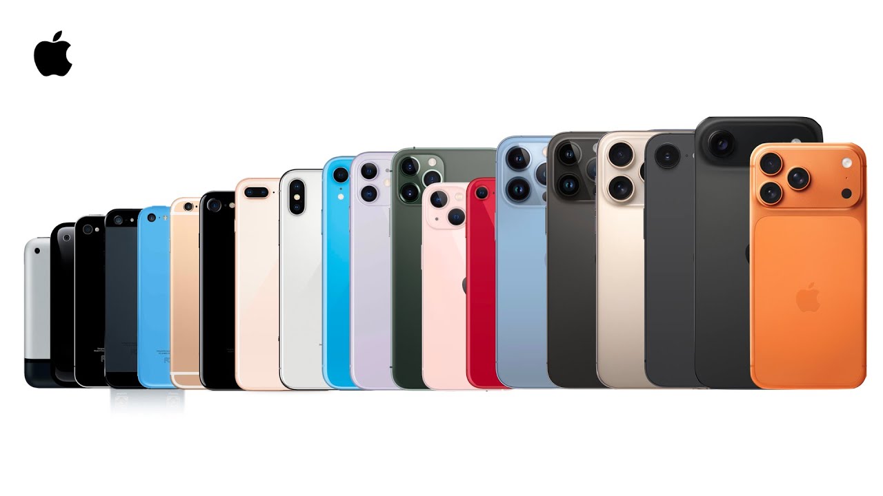 Evolution of iPhone | 2026