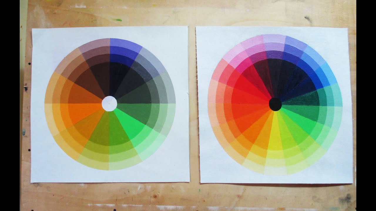 25-Corso di pittura con colori ad olio (teoria dei colori)