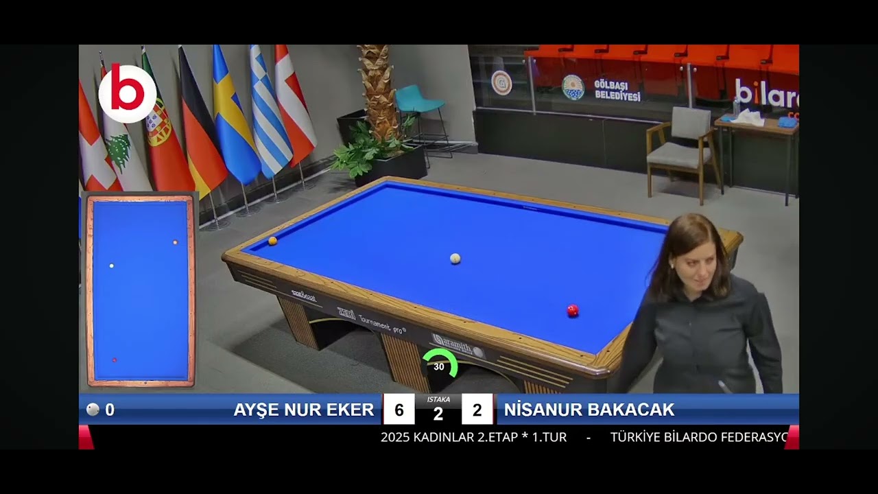 Nisanur bakacak- Ayşe Nur eker   16.12.2025